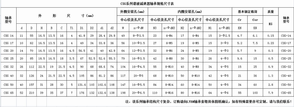 360截圖1655042179107121.jpeg